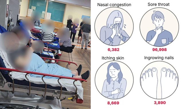 NHS Emergency Services